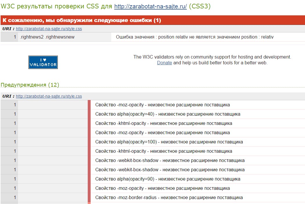 Проверка css файла через CSS Validation Service